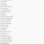 Name That "Christmas" Tune Word Scramble   Wordmint For Christmas Music Name That Song Worksheets