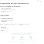 Quiz & Worksheet   Metaphors In A Christmas Carol | Study With A Christmas Carol Allegory Worksheets