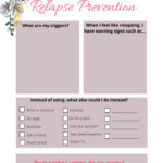 Relapse Prevention Plan Printable   Etsy In Christmas Relapse Prevention Worksheets