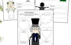 Should You Teach A Christmas Carol In Your Middle School Ela Class with A Christmas Carol Character Analysis Worksheets