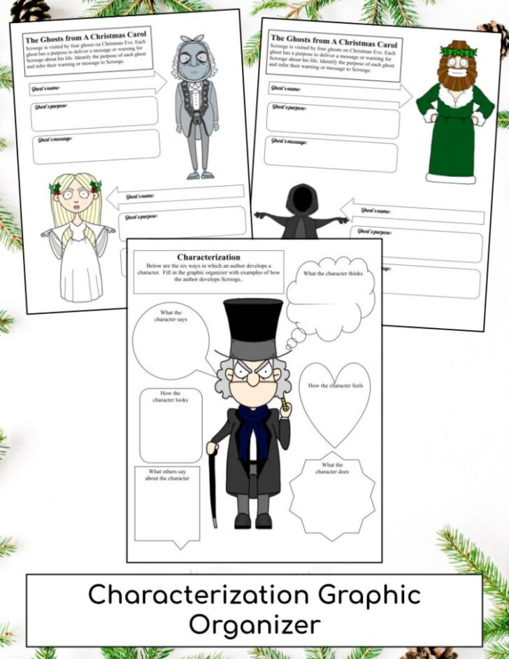 A Christmas Carol Character Analysis Worksheets