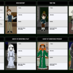 Storyboard That: A Christmas Carol Character Analysis With Regard To A Christmas Carol Character Analysis Worksheets