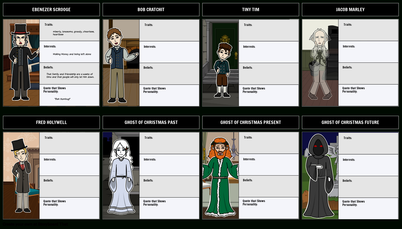 Storyboard That: A Christmas Carol Character Analysis with regard to A Christmas Carol Character Analysis Worksheets