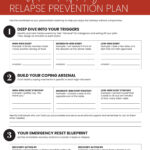 Worksheet: The Ultimate Holiday Relapse Prevention Planred For Christmas Relapse Prevention Worksheets