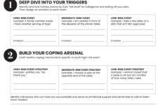Worksheet: The Ultimate Holiday Relapse Prevention Planred for Christmas Relapse Prevention Worksheets